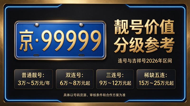 京牌租赁服务团队与办公环境